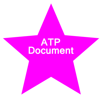 ATP Document